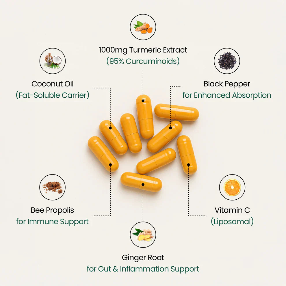 Turmeric Curcumin 95 Complex